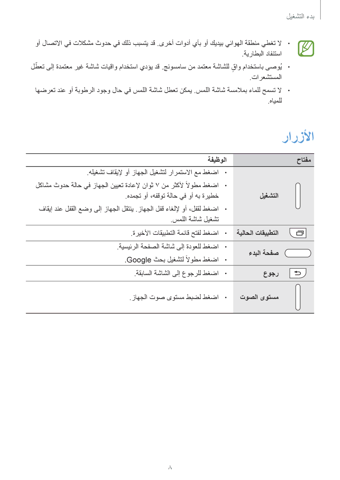 Samsung SM-G355HZKDKSA, SM-G355HZWDKSA manual ةفيظولا حاتفم, ليغشتلا, ةيلاحلا تاقيبطتلا, ءدبلا ةحفص, عوجر, توصلا ىوتسم 