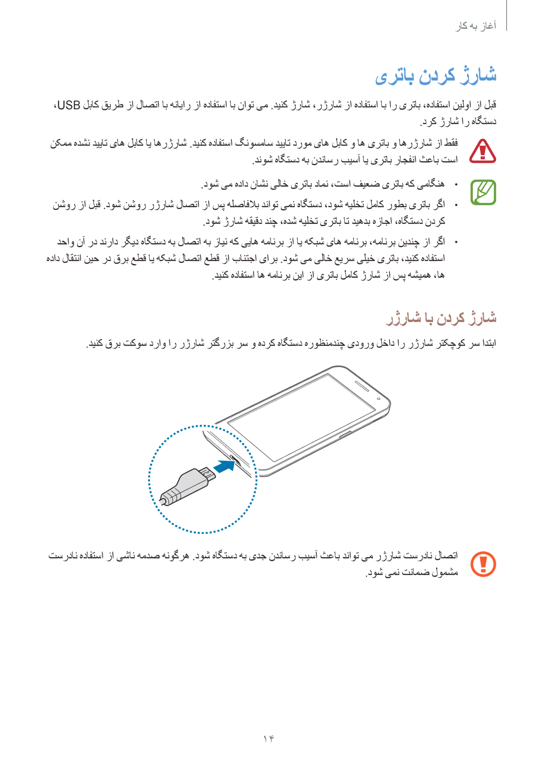 Samsung SM-G355HZKDKSA, SM-G355HZWDKSA manual یرتاب ندرک ژراش, رژراش اب ندرک ژراش 