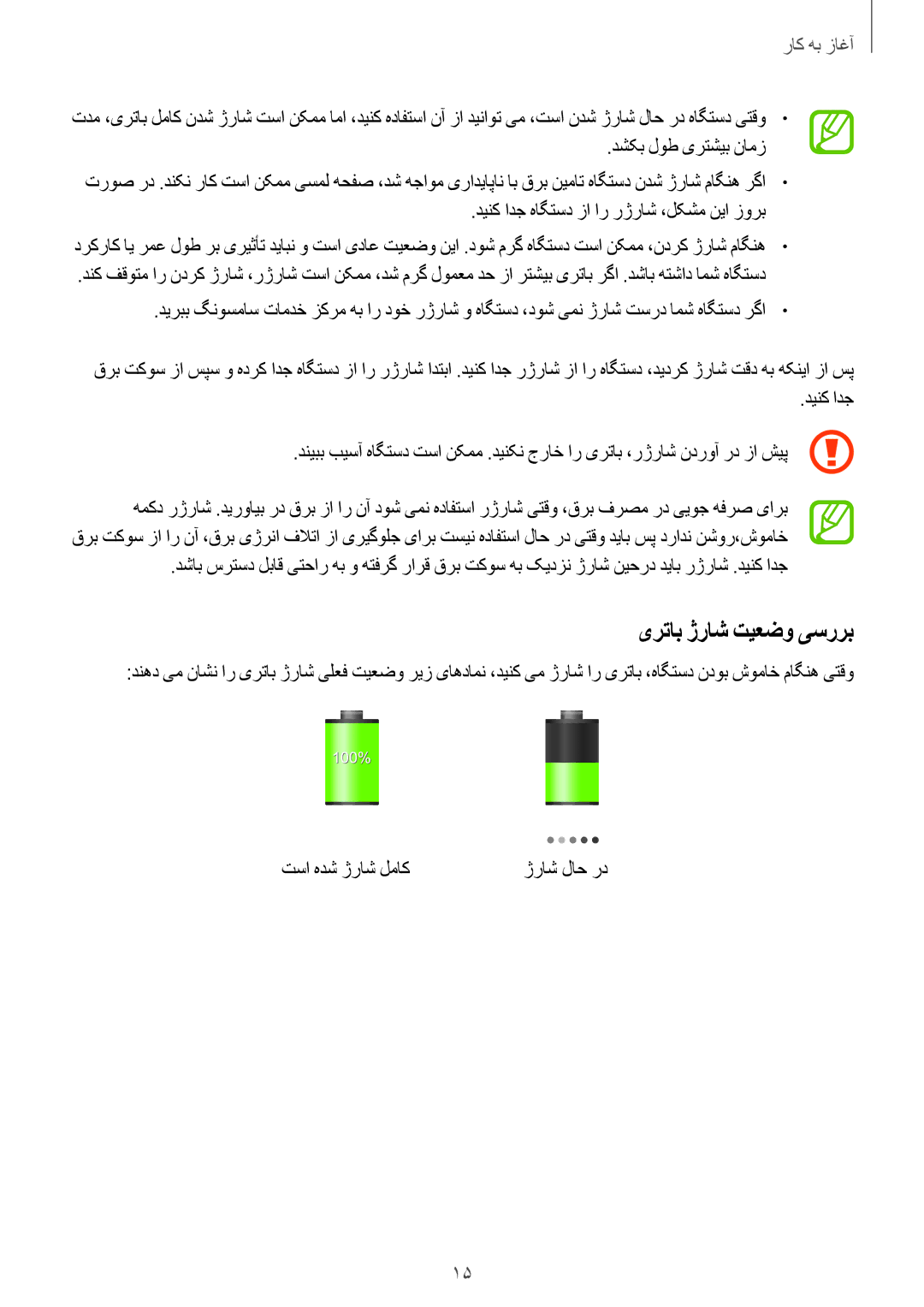 Samsung SM-G355HZWDKSA, SM-G355HZKDKSA manual یرتاب ژراش تیعضو یسررب 