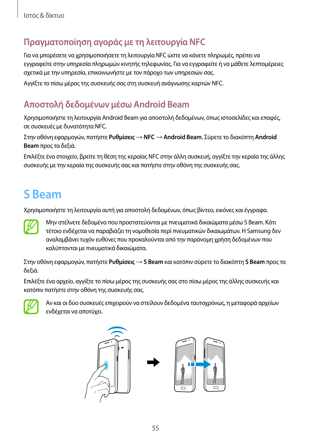 Samsung SM-G355HZKNCYV manual Πραγματοποίηση αγοράς με τη λειτουργία NFC, Αποστολή δεδομένων μέσω Android Beam 