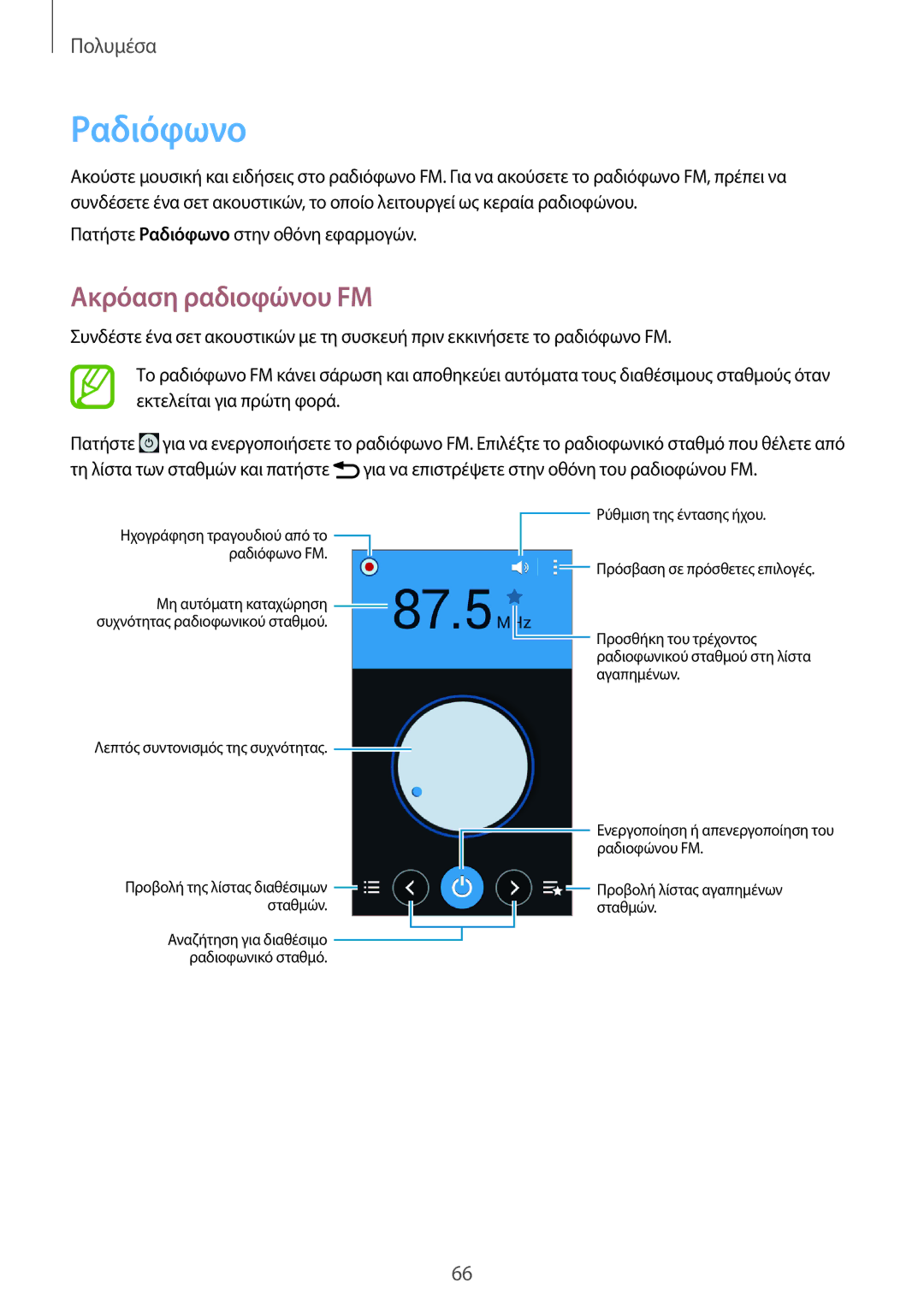 Samsung SM-G355HZWNCYV, SM-G355HZKNEUR, SM-G355HZWNEUR, SM-G355HZKNCYV manual Ραδιόφωνο, Ακρόαση ραδιoφώνου FM 