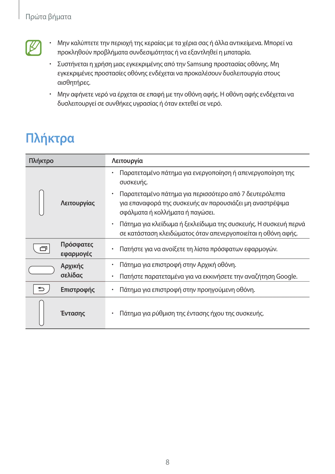 Samsung SM-G355HZKNEUR, SM-G355HZWNEUR, SM-G355HZWNCYV, SM-G355HZKNCYV manual Πλήκτρα, Πρώτα βήματα 