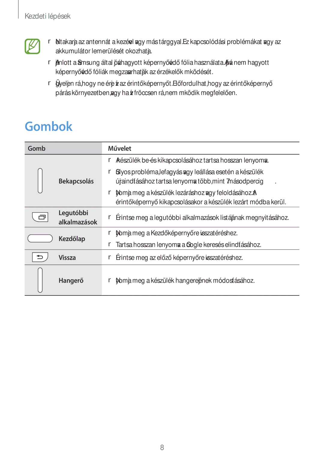 Samsung SM2G355HZWDXEH, SM-G355HZWDXEH, SM-G355HZKDXEH, SM-G355HZWDAUT, SM-G355HZKDAUT, SM2G355HZKDXEH manual Gombok 