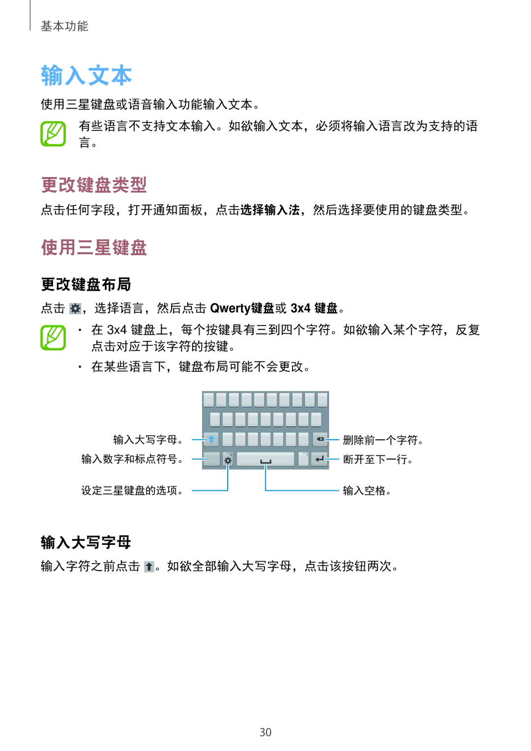 Samsung SM-G355HZWDXXV, SM-G355HZKDXXV manual 输入文本, 更改键盘类型, 使用三星键盘, 更改键盘布局, 输入大写字母 