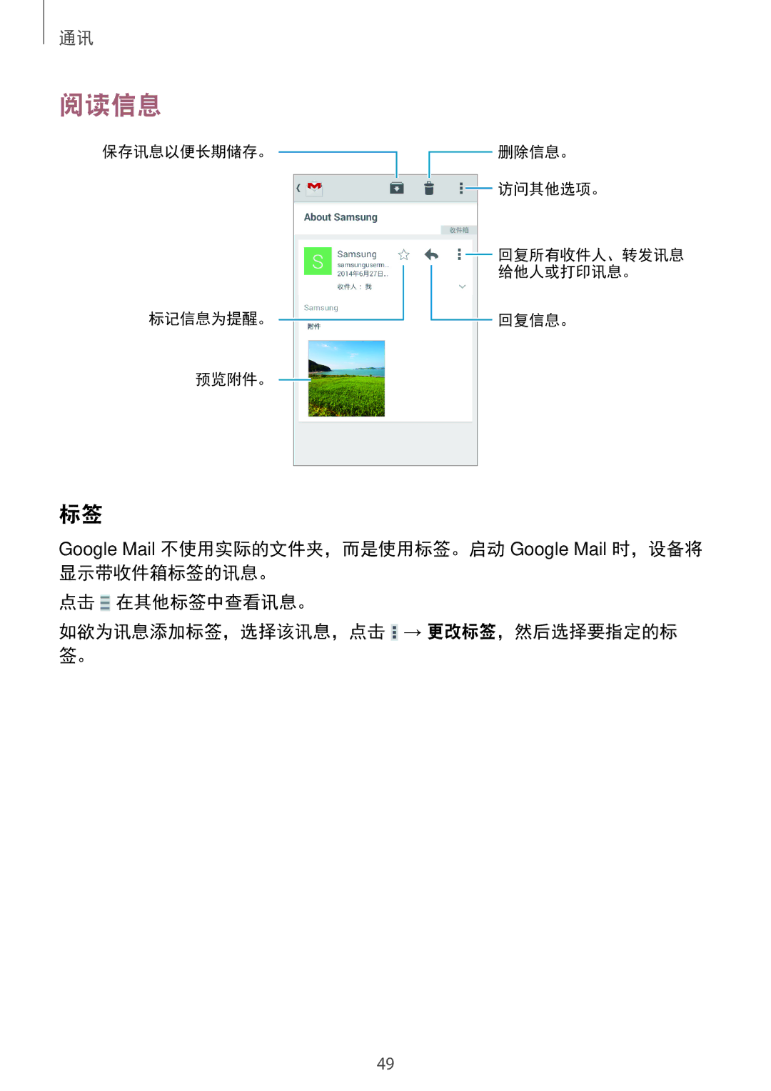 Samsung SM-G355HZKDXXV, SM-G355HZWDXXV manual 阅读信息 