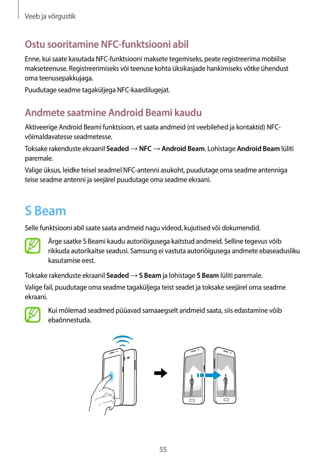 Samsung SM-G355HZKNSEB, SM-G355HZWNSEB Ostu sooritamine NFC-funktsiooni abil, Andmete saatmine Android Beami kaudu 