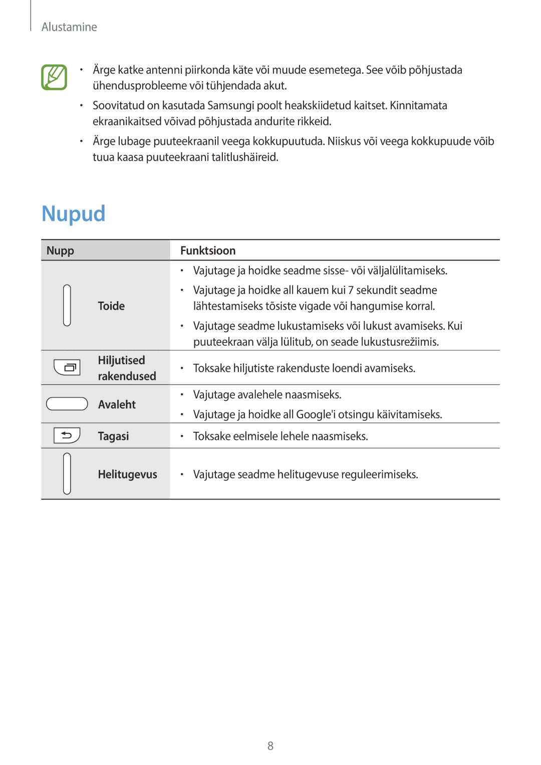 Samsung SM-G355HZWNSEB, SM-G355HZKNSEB manual Nupud, Alustamine 