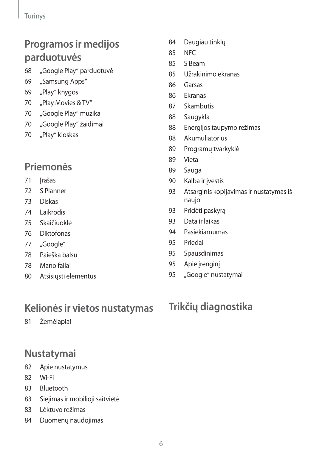 Samsung SM-G355HZWNSEB, SM-G355HZKNSEB manual Kelionės ir vietos nustatymas Trikčių diagnostika 