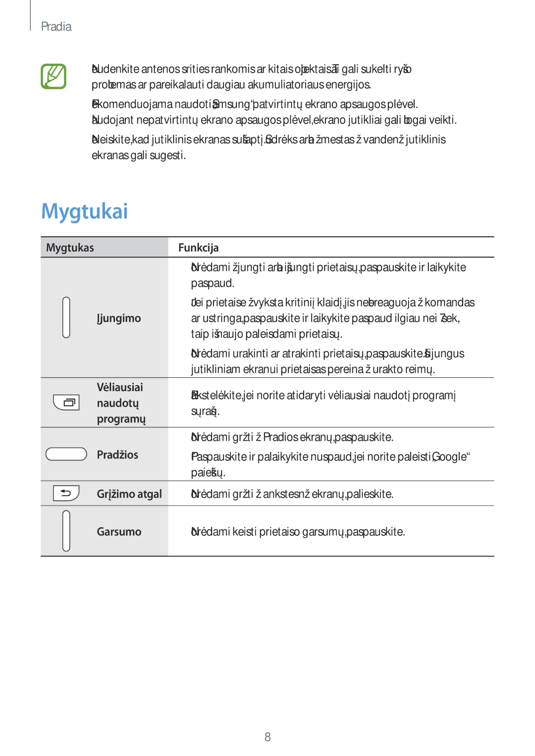 Samsung SM-G355HZWNSEB, SM-G355HZKNSEB manual Mygtukai 