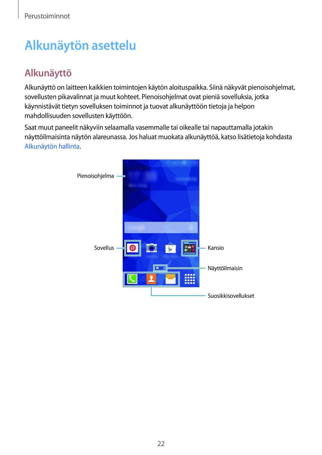 Samsung SM-G357FZWZTEN, SM-G357FZAZNEE, SM-G357FZAZVDS, SM-G357FZWZVDS, SM-G357FZAZHTS manual Alkunäytön asettelu, Alkunäyttö 