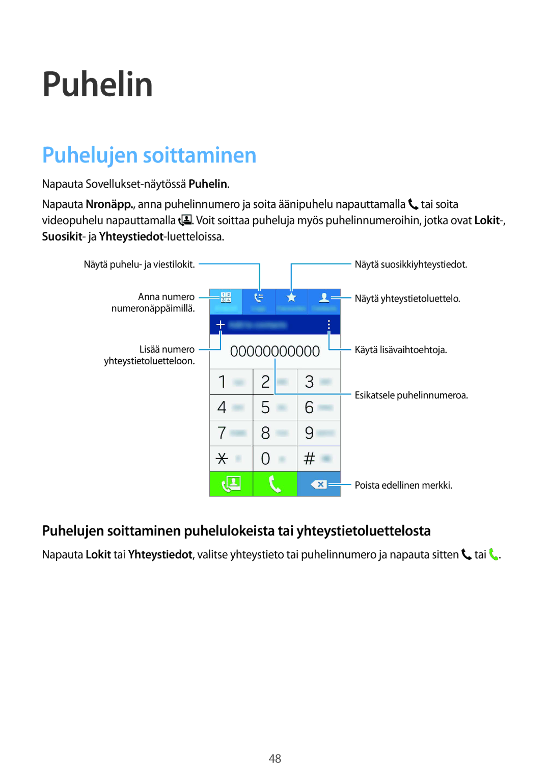 Samsung SM-G357FZAANEE, SM-G357FZAZNEE, SM-G357FZAZVDS, SM-G357FZWZTEN, SM-G357FZWZVDS manual Puhelin, Puhelujen soittaminen 