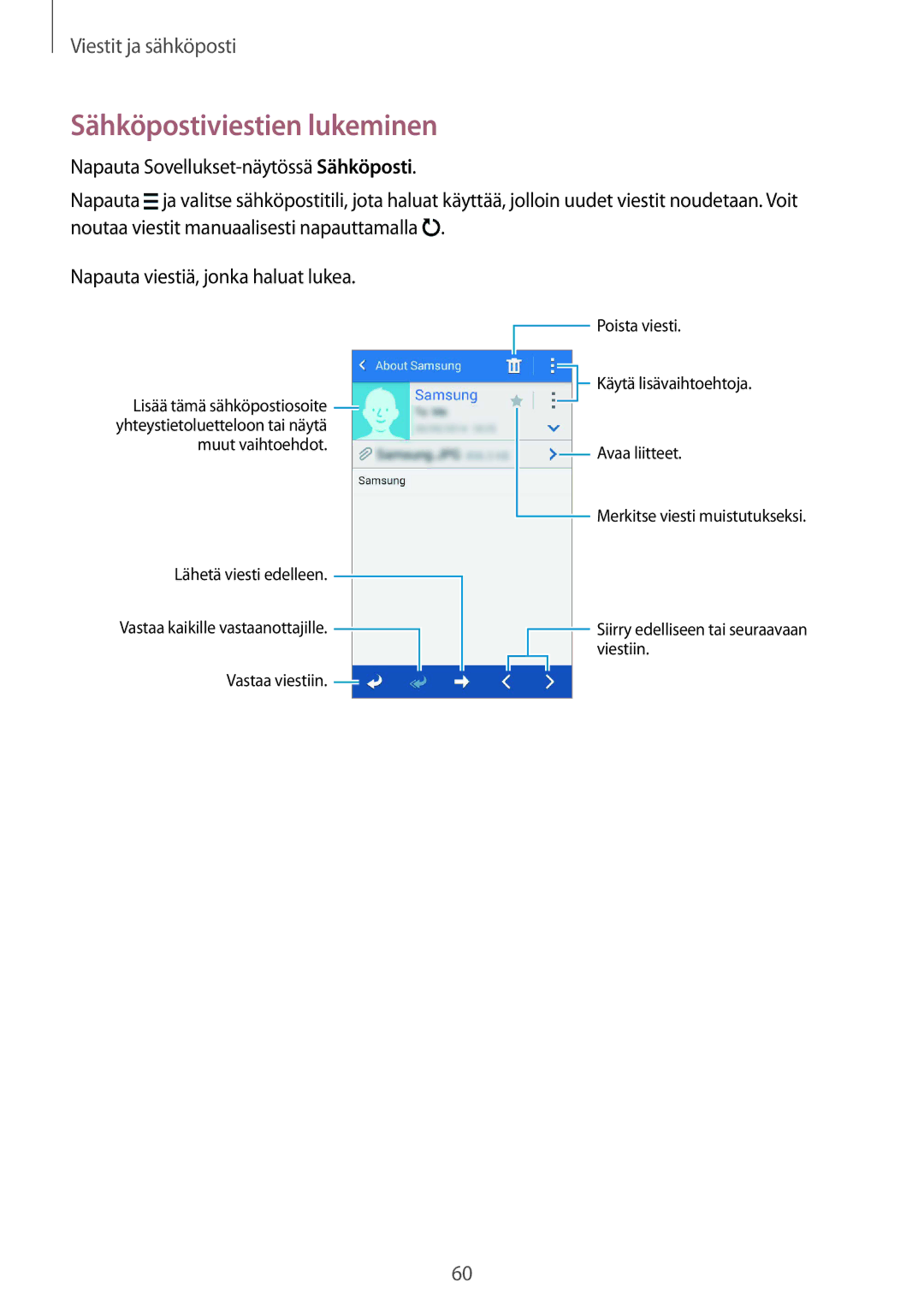 Samsung SM-G357FZAZNEE, SM-G357FZAZVDS, SM-G357FZWZTEN, SM-G357FZWZVDS, SM-G357FZAZHTS manual Sähköpostiviestien lukeminen 