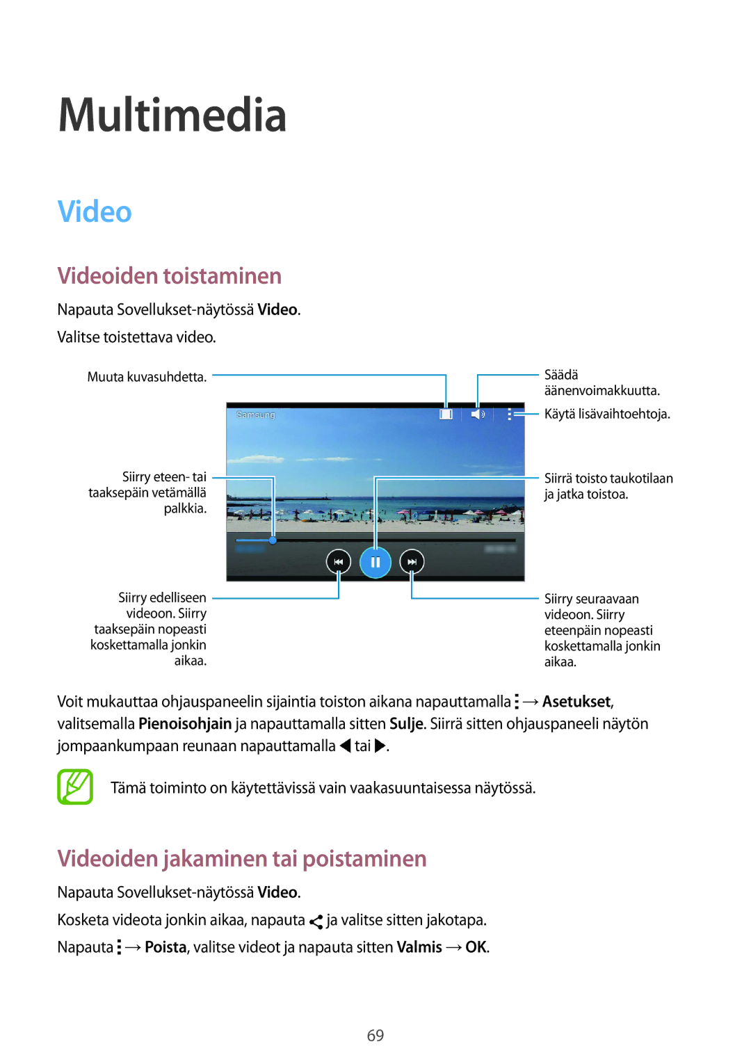 Samsung SM-G357FZWANEE, SM-G357FZAZNEE manual Multimedia, Videoiden toistaminen, Videoiden jakaminen tai poistaminen 