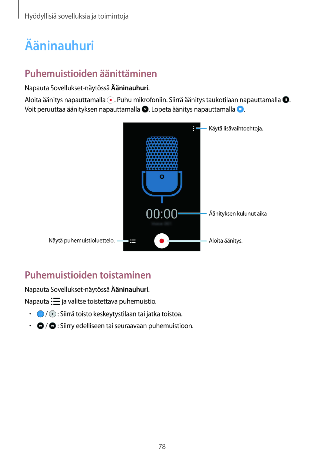 Samsung SM-G357FZAANEE, SM-G357FZAZNEE manual Ääninauhuri, Puhemuistioiden äänittäminen, Puhemuistioiden toistaminen 