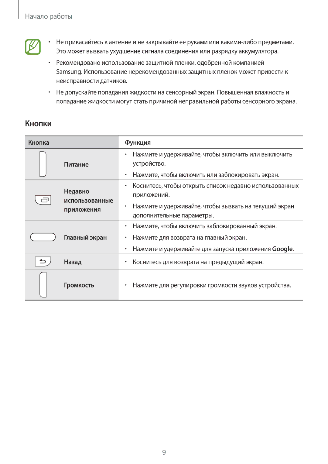 Samsung SM-G357FZWZSEB, SM-G357FZAZSEB, SM-G357FZWZSER, SM-G357FZAZSER manual Кнопки 