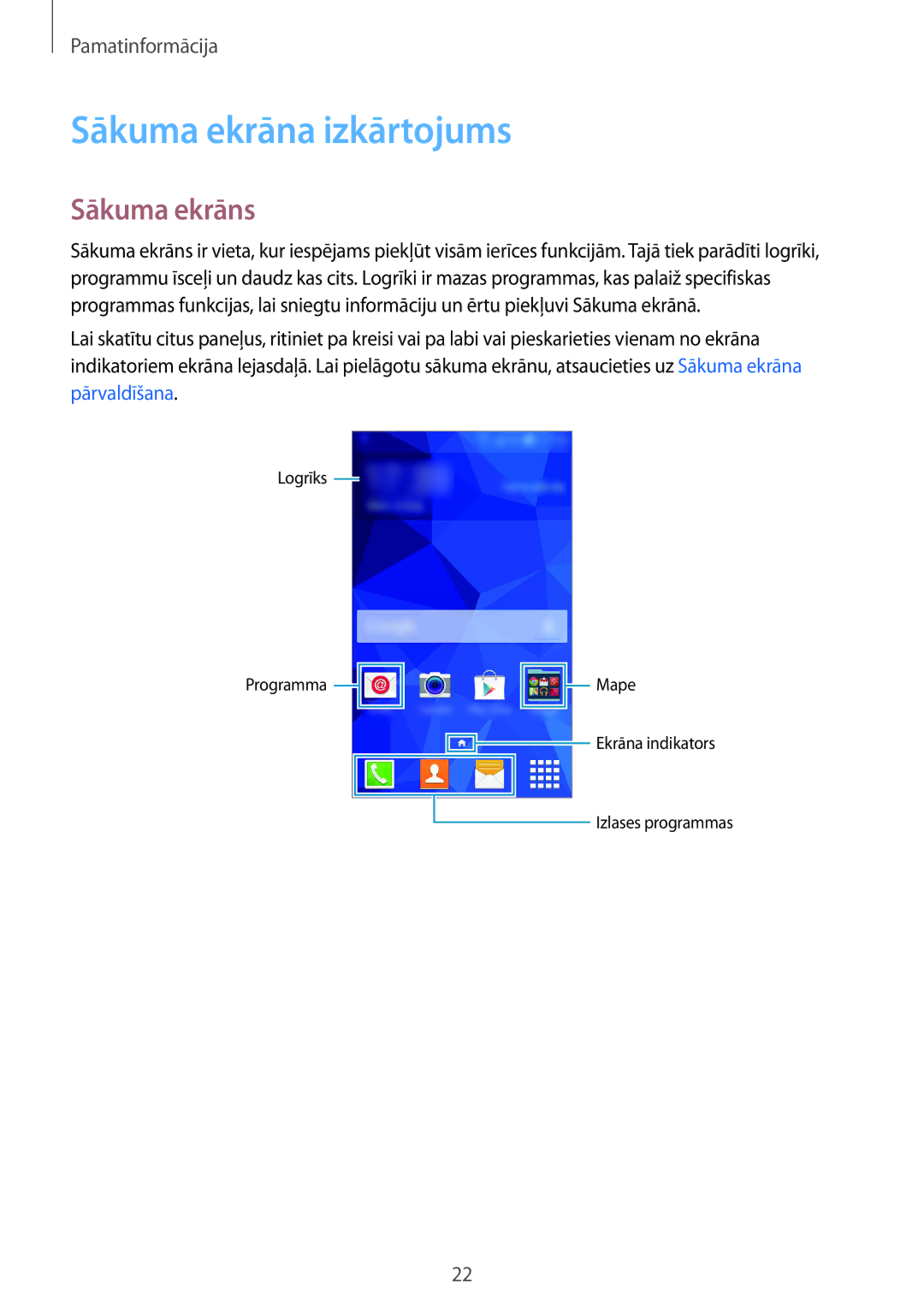 Samsung SM-G357FZAZSEB, SM-G357FZWZSEB manual Sākuma ekrāna izkārtojums, Sākuma ekrāns 