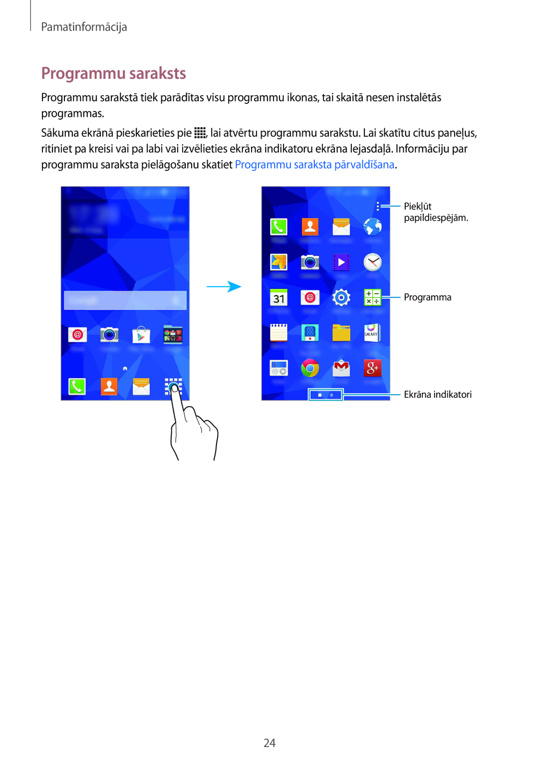 Samsung SM-G357FZAZSEB, SM-G357FZWZSEB manual Programmu saraksts 