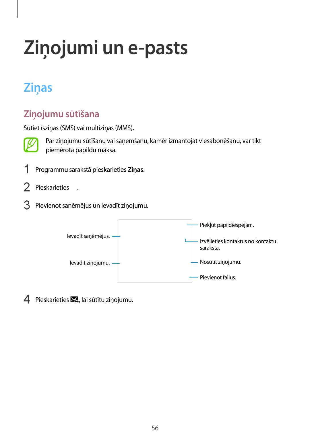 Samsung SM-G357FZAZSEB, SM-G357FZWZSEB manual Ziņojumi un e-pasts, Ziņas, Ziņojumu sūtīšana 