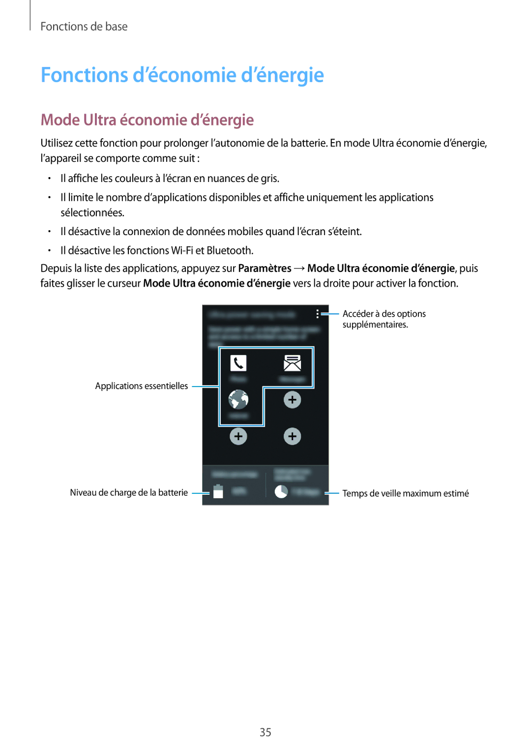 Samsung SM-G357FZAZFTM, SM-G357FZAZSFR, SM-G357FZWZBOG manual Fonctions d’économie d’énergie, Mode Ultra économie d’énergie 