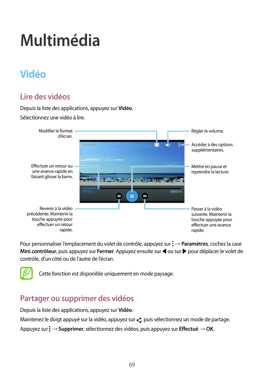 Samsung SM-G357FZAZBOG, SM-G357FZAZSFR, SM-G357FZWZBOG Multimédia, Vidéo, Lire des vidéos, Partager ou supprimer des vidéos 