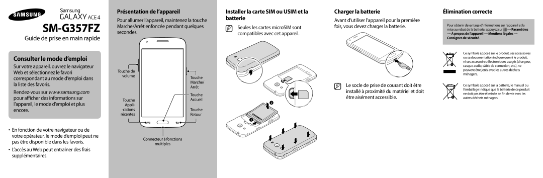 Samsung SM-G357FZWZBOG, SM-G357FZAZSFR manual Présentation de l’appareil, Installer la carte SIM ou Usim et la batterie 