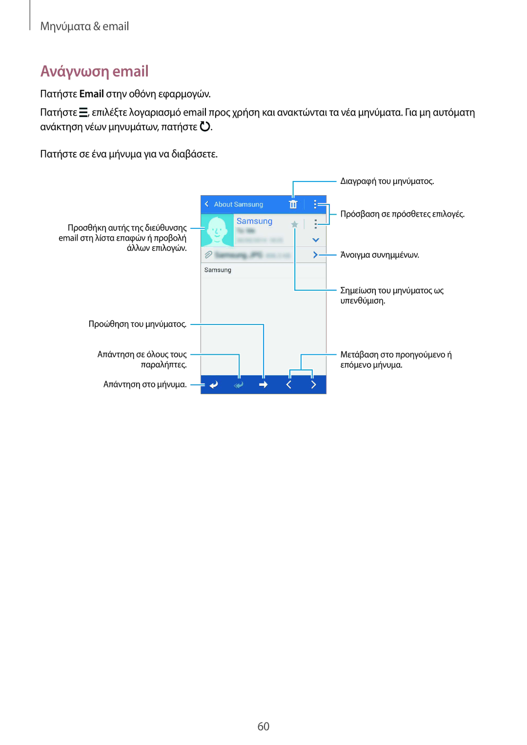 Samsung SM-G357FZWZCOS, SM-G357FZWZEUR, SM-G357FZAZEUR, SM-G357FZAZCOS manual Ανάγνωση email 