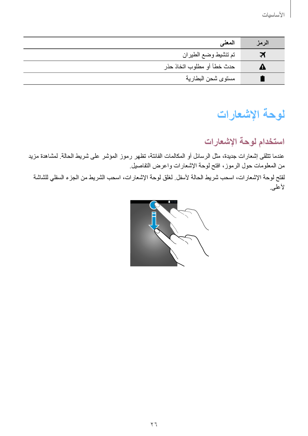 Samsung SM-G357FZWZXSG, SM-G357FZWZKSA, SM-G357FZAZCAC, SM-G357FZAZTMT, SM-G357FZWZSEE manual تاراعشلإا ةحول مادختسا 