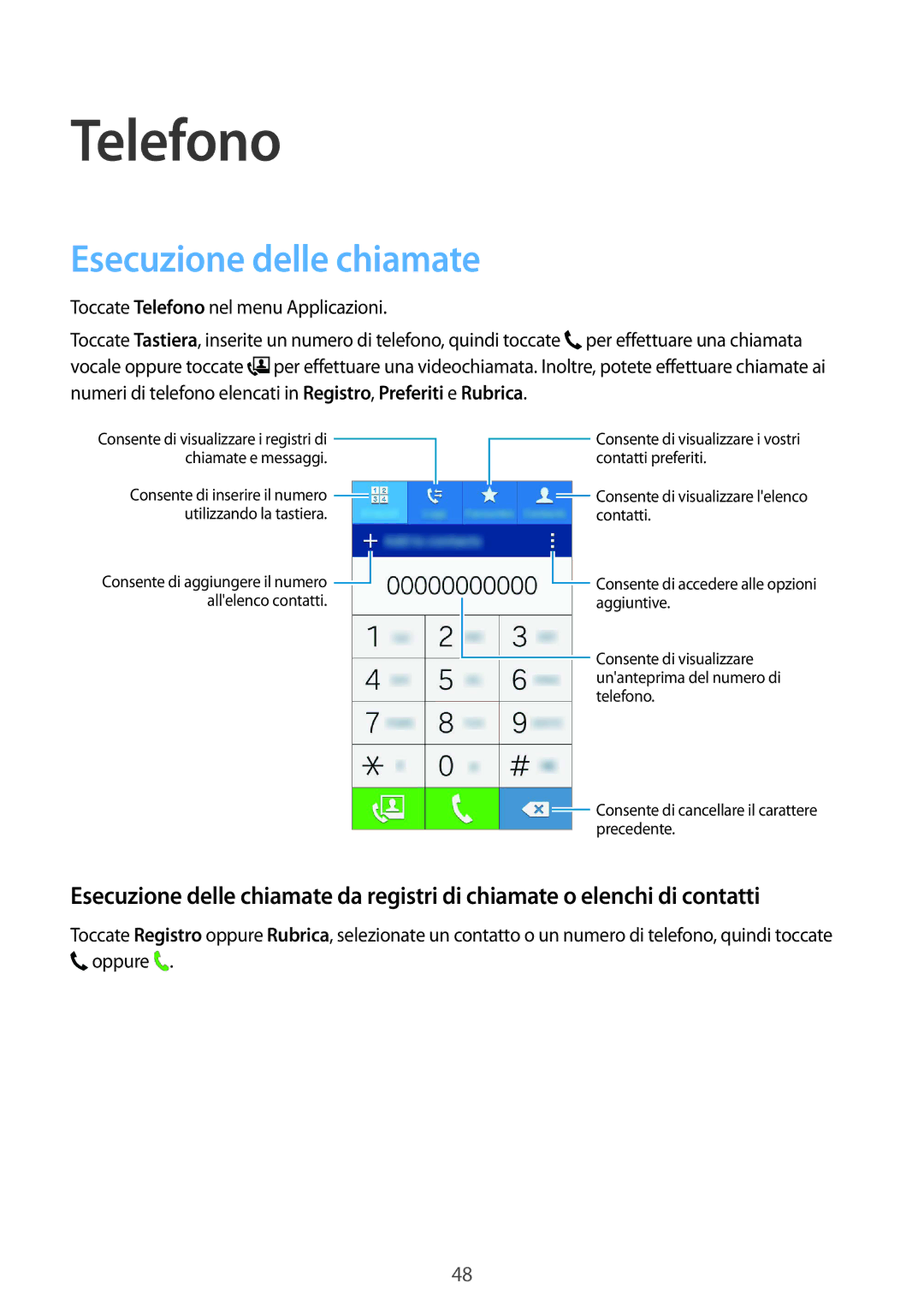 Samsung SM-G357FZWZIDE, SM-G357FZWZXEO, SM-G357FZAZIDE, SM-G357FZAZTPL, SM-G357FZAZPLS Telefono, Esecuzione delle chiamate 