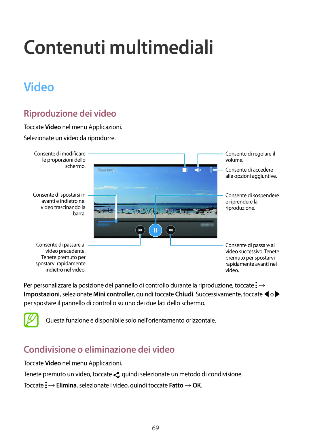 Samsung SM-G357FZAZPLS manual Contenuti multimediali, Video, Riproduzione dei video, Condivisione o eliminazione dei video 