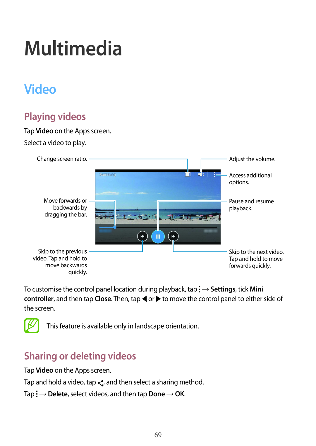 Samsung SM-G357FZWZTMH, SM-G357FZWZXEO, SM-G357FZWZOPT manual Multimedia, Video, Playing videos, Sharing or deleting videos 