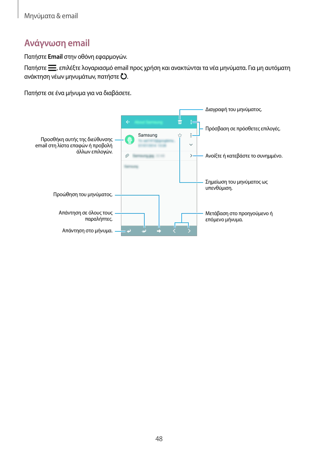 Samsung SM-G360FHAAVGR, SM-G360FHAAEUR, SM-G360FZWAVGR, SM-G360FZWAEUR manual Ανάγνωση email 