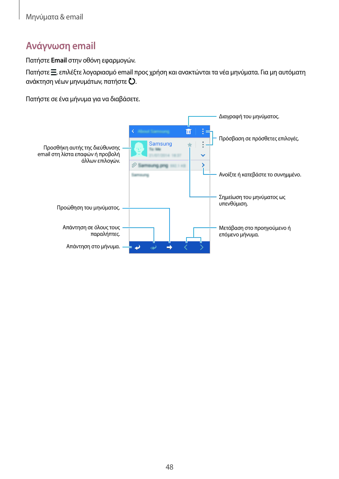 Samsung SM-G360FHAAVGR, SM-G360FHAAEUR, SM-G360FZWAVGR, SM-G360FZWAEUR manual Ανάγνωση email 