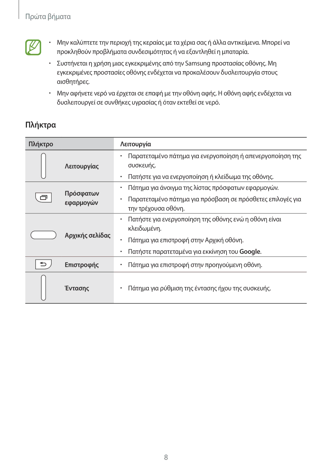 Samsung SM-G360FHAAVGR, SM-G360FHAAEUR, SM-G360FZWAVGR, SM-G360FZWAEUR manual Πλήκτρα 