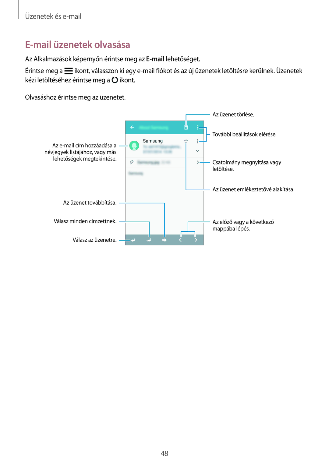 Samsung SM2G360FHAAPAN, SM-G360FZSAPRT, SM-G360FHAAPRT, SM-G360FHAAXEH, SM-G360FHAAVGR, SM-G360FZSAUPC Mail üzenetek olvasása 