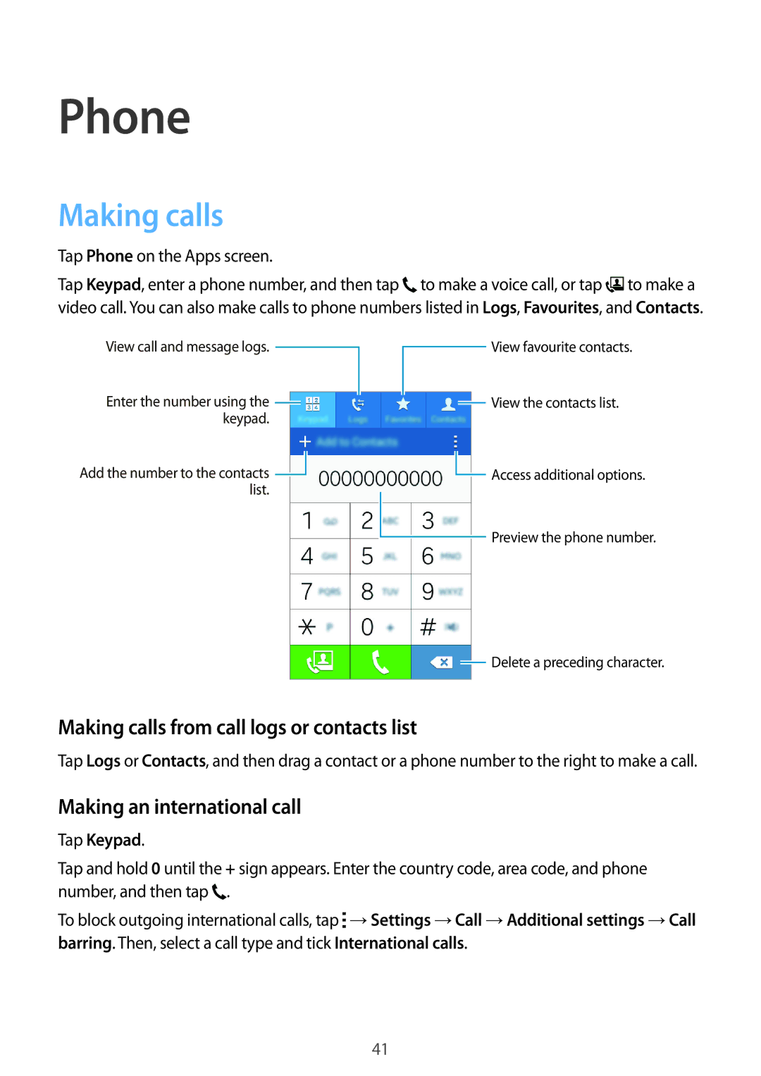 Samsung SM-G360FHAAVGR Phone, Making calls from call logs or contacts list, Making an international call, Tap Keypad 