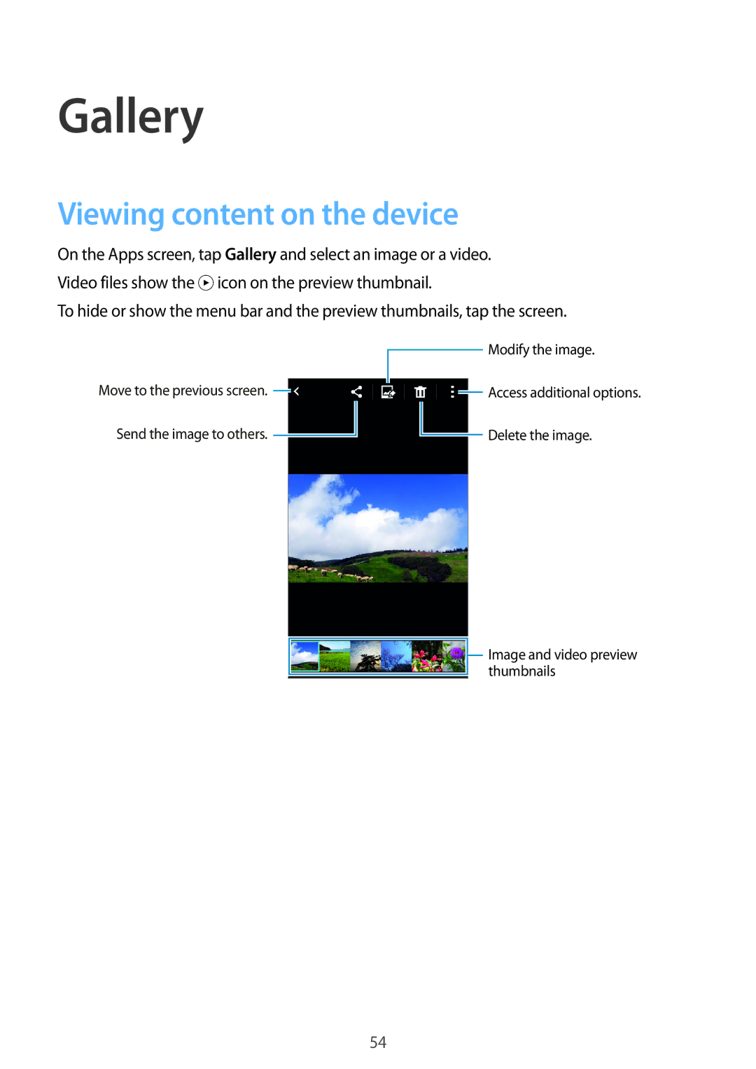 Samsung SM-G360FZSAORX, SM-G360FZSAXEF, SM-G360FHAASFR, SM-G360FHAAVGF, SM-G360FZWAVGF Gallery, Viewing content on the device 