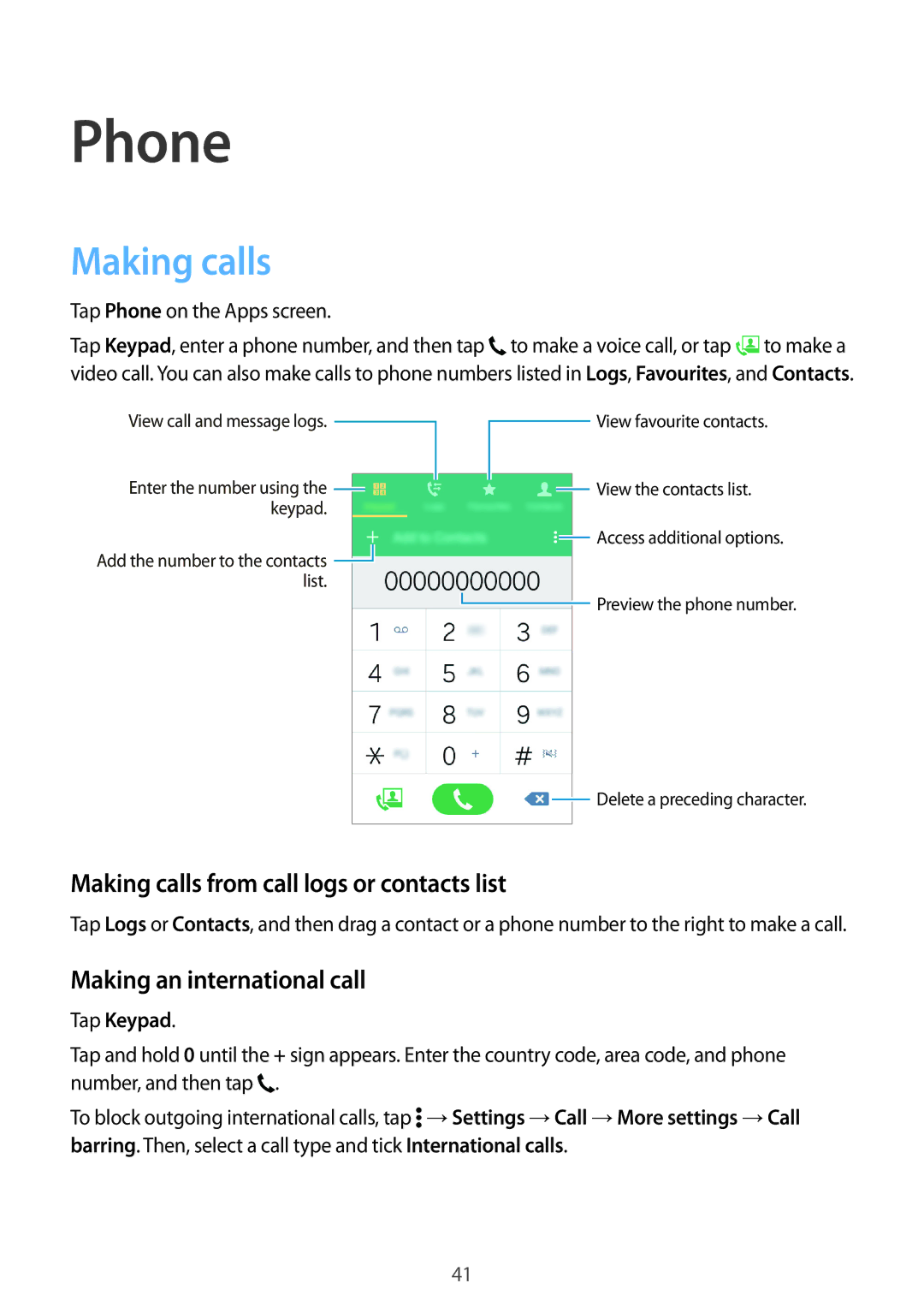 Samsung SM-G360FHAAVGR Phone, Making calls from call logs or contacts list, Making an international call, Tap Keypad 