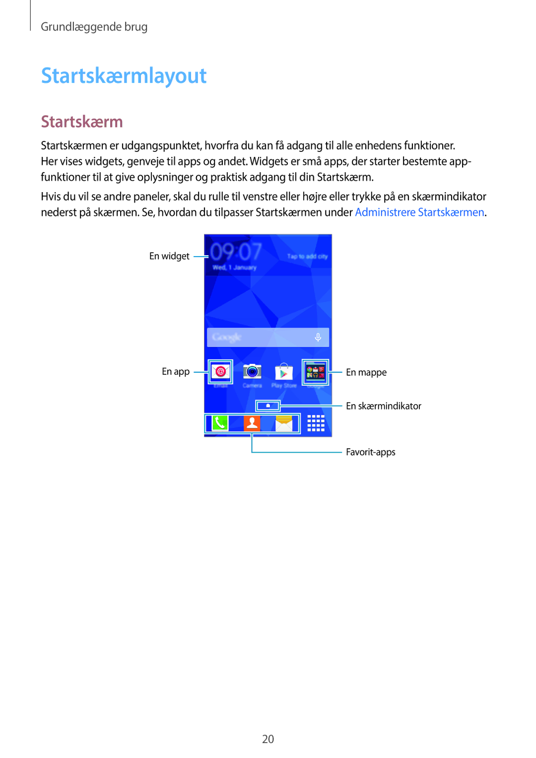 Samsung SM-G360FZSANEE, SM-G360FZWANEE, SM-G360FHAANEE manual Startskærmlayout 