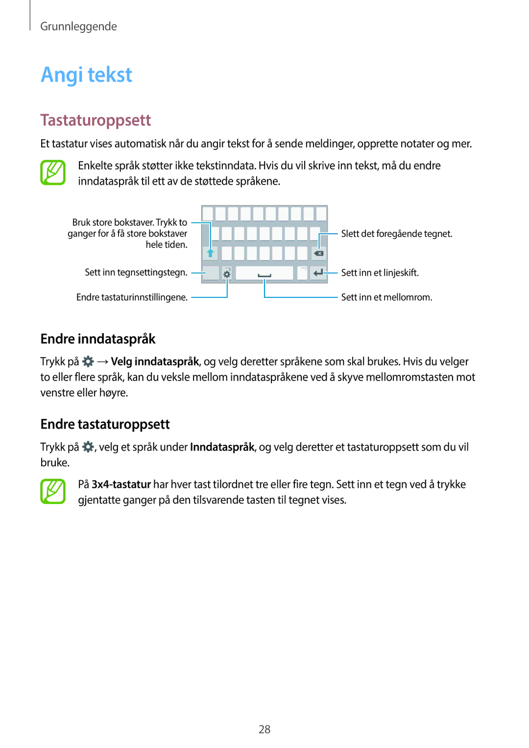 Samsung SM-G360FHAANEE, SM-G360FZWANEE manual Angi tekst, Tastaturoppsett, Endre inndataspråk, Endre tastaturoppsett 