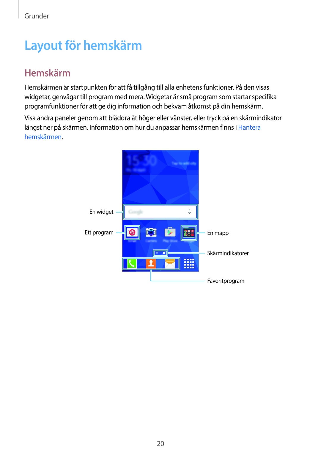 Samsung SM-G360FZSANEE, SM-G360FZWANEE, SM-G360FHAANEE manual Layout för hemskärm, Hemskärm 