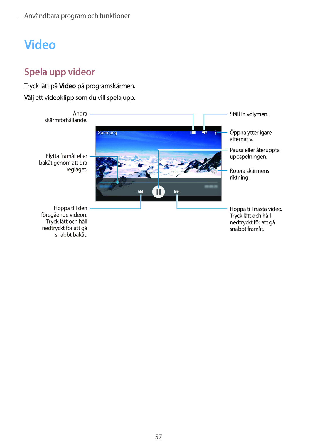 Samsung SM-G360FZWANEE, SM-G360FHAANEE, SM-G360FZSANEE manual Video, Spela upp videor 