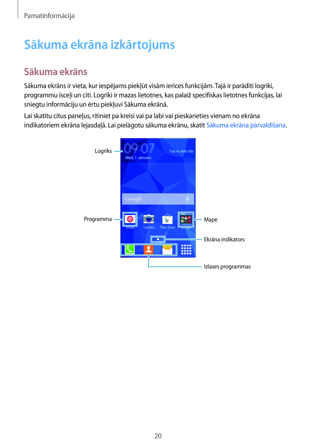 Samsung SM-G360FHAASEB, SM-G360FZWASEB, SM-G360FZSASEB manual Sākuma ekrāna izkārtojums, Sākuma ekrāns 