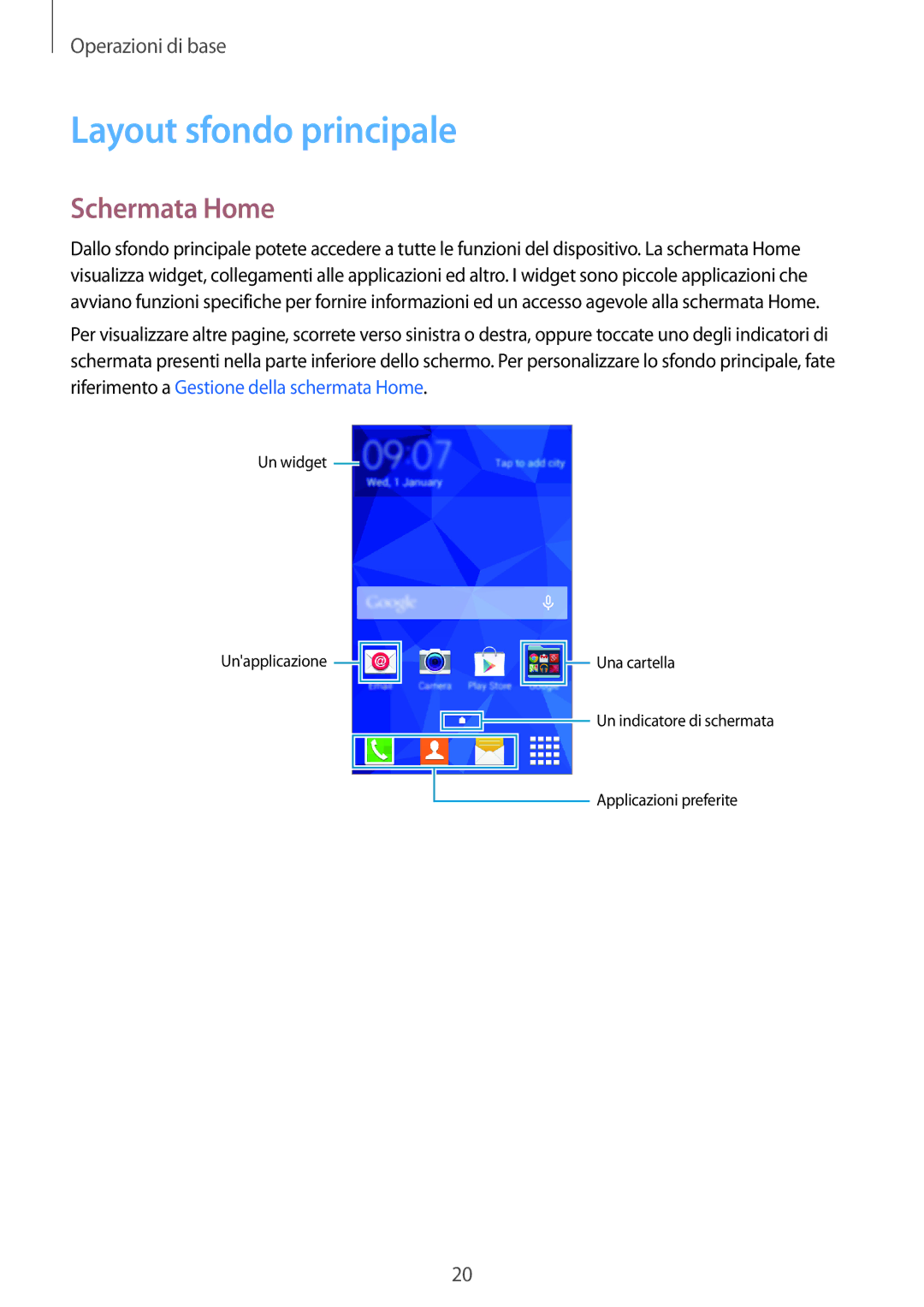 Samsung SM-G360FZSATIM, SM-G360FZWAWIN, SM-G360FHAATIM, SM-G360FZSAAUT manual Layout sfondo principale, Schermata Home 