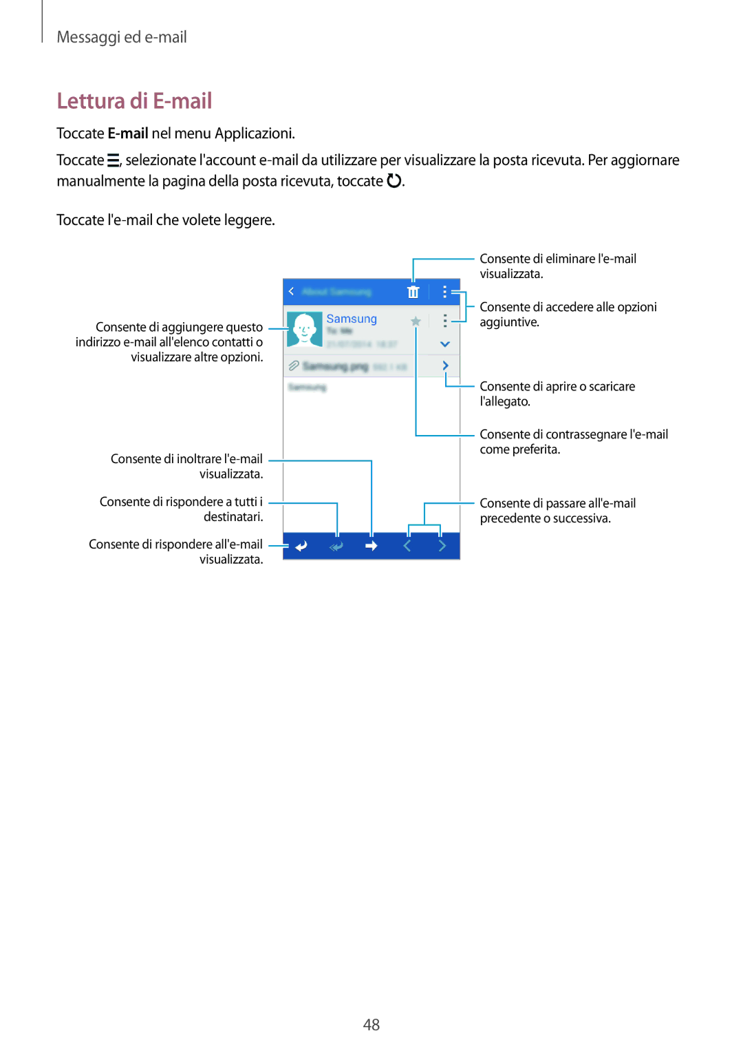 Samsung SM-G360FZWAWIN, SM-G360FHAATIM, SM-G360FZSAAUT, SM-G360FHAAWIN manual Lettura di E-mail, Visualizzare altre opzioni 