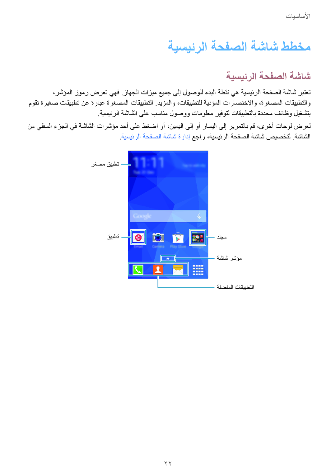 Samsung SM-G360HZWDEGY, SM-G360HZWDAFR, SM-G360HZSDKSA, SM-G360HZWDKSA, SM-G360HZWDXSG manual ةيسيئرلا ةحفصلا ةشاش ططخم 