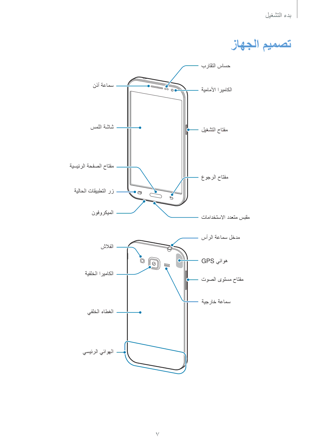 Samsung SM-G360HZSDEGY, SM-G360HZWDAFR, SM-G360HZSDKSA, SM-G360HZWDKSA, SM-G360HZWDXSG, SM-G360HHADAFR manual زاهجلا ميمصت 