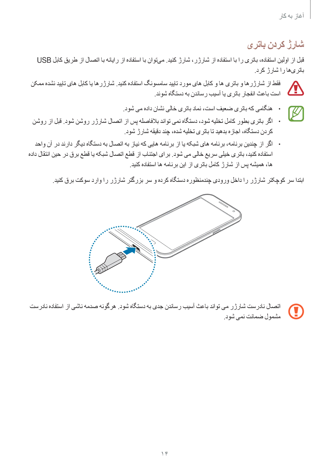 Samsung SM-G360HZWDAFR, SM-G360HZSDKSA, SM-G360HZWDKSA, SM-G360HZWDXSG, SM-G360HHADAFR, SM-G360HHADEGY manual یرتاب ندرک ژراش 