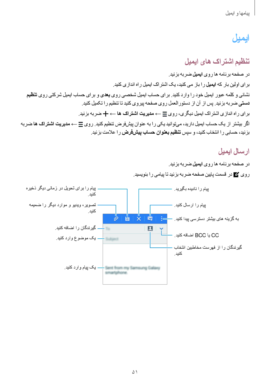 Samsung SM-G360HHADTHR, SM-G360HZWDAFR ليميا یاه کارتشا ميظنت, لیمیا لاسرا, دینزب هبرض لیمیا یور اه همانرب هحفص رد 