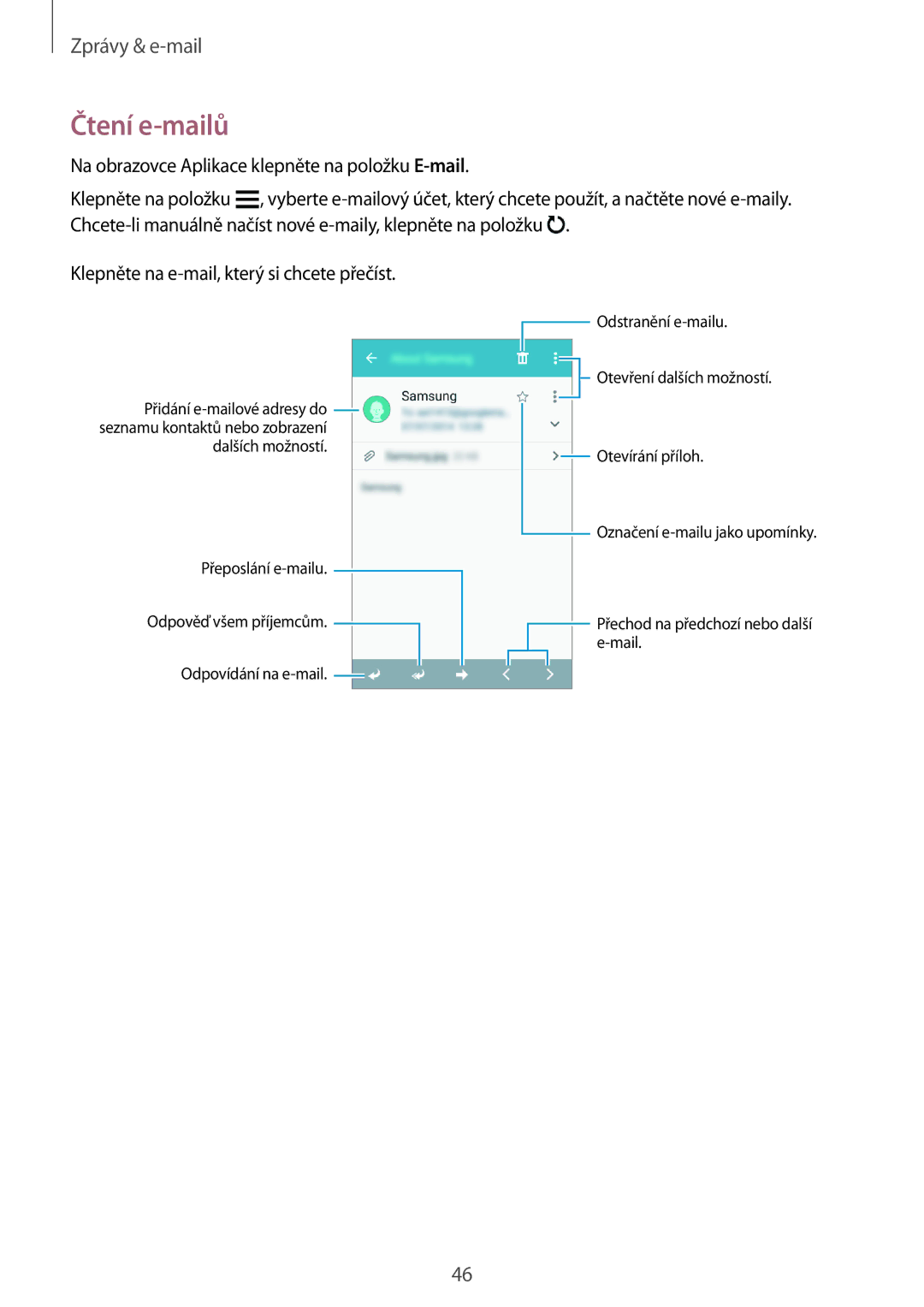 Samsung SM2G361FZWATMS, SM-G361FHAAEUR, SM-G361FZWAPLS, SM-G361FZSAXEO, SM-G361FZSADPL, SM-G361FZSAPRT manual Čtení e-mailů 