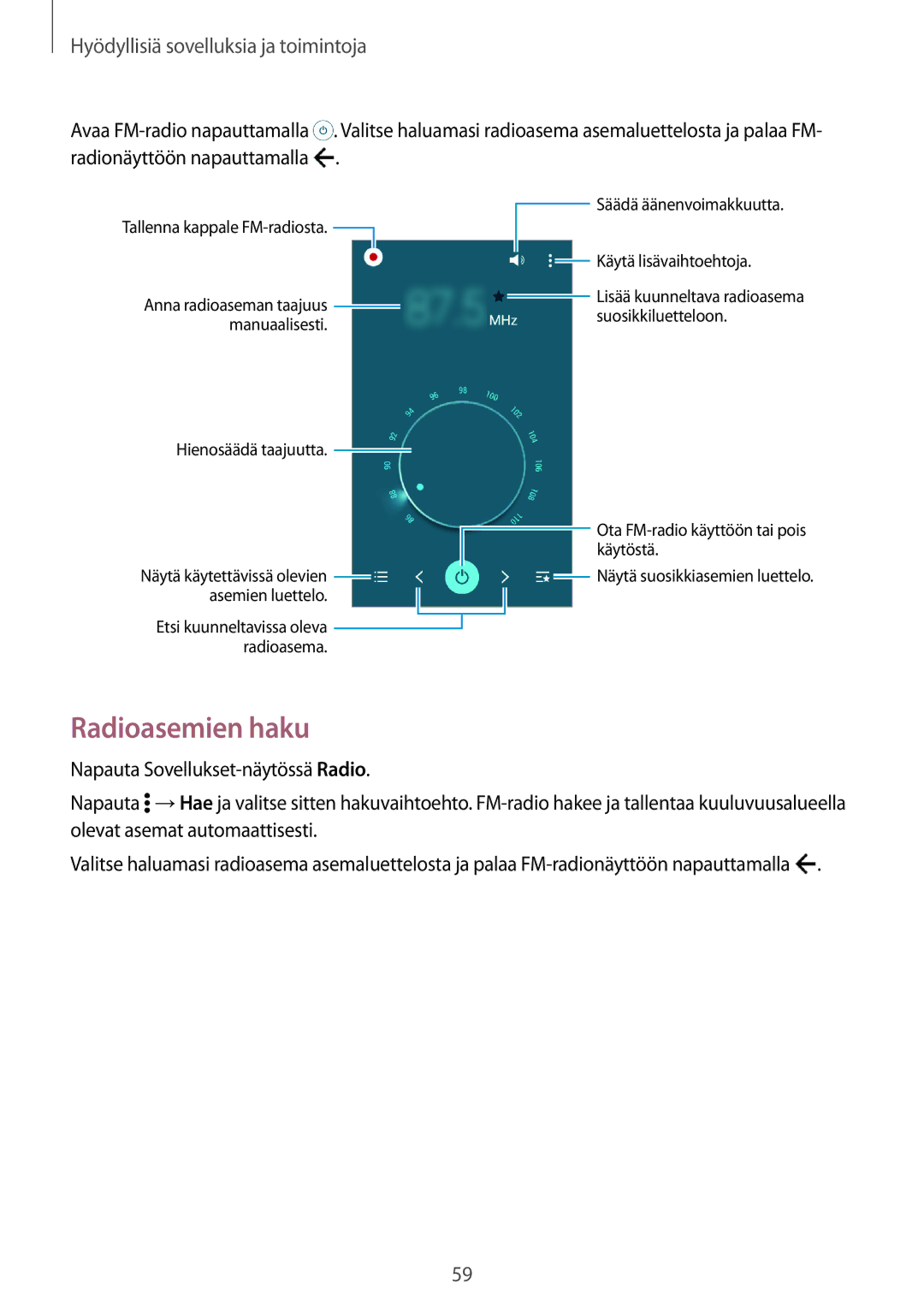 Samsung SM-G361FZWANEE, SM-G361FHAANEE manual Radioasemien haku 